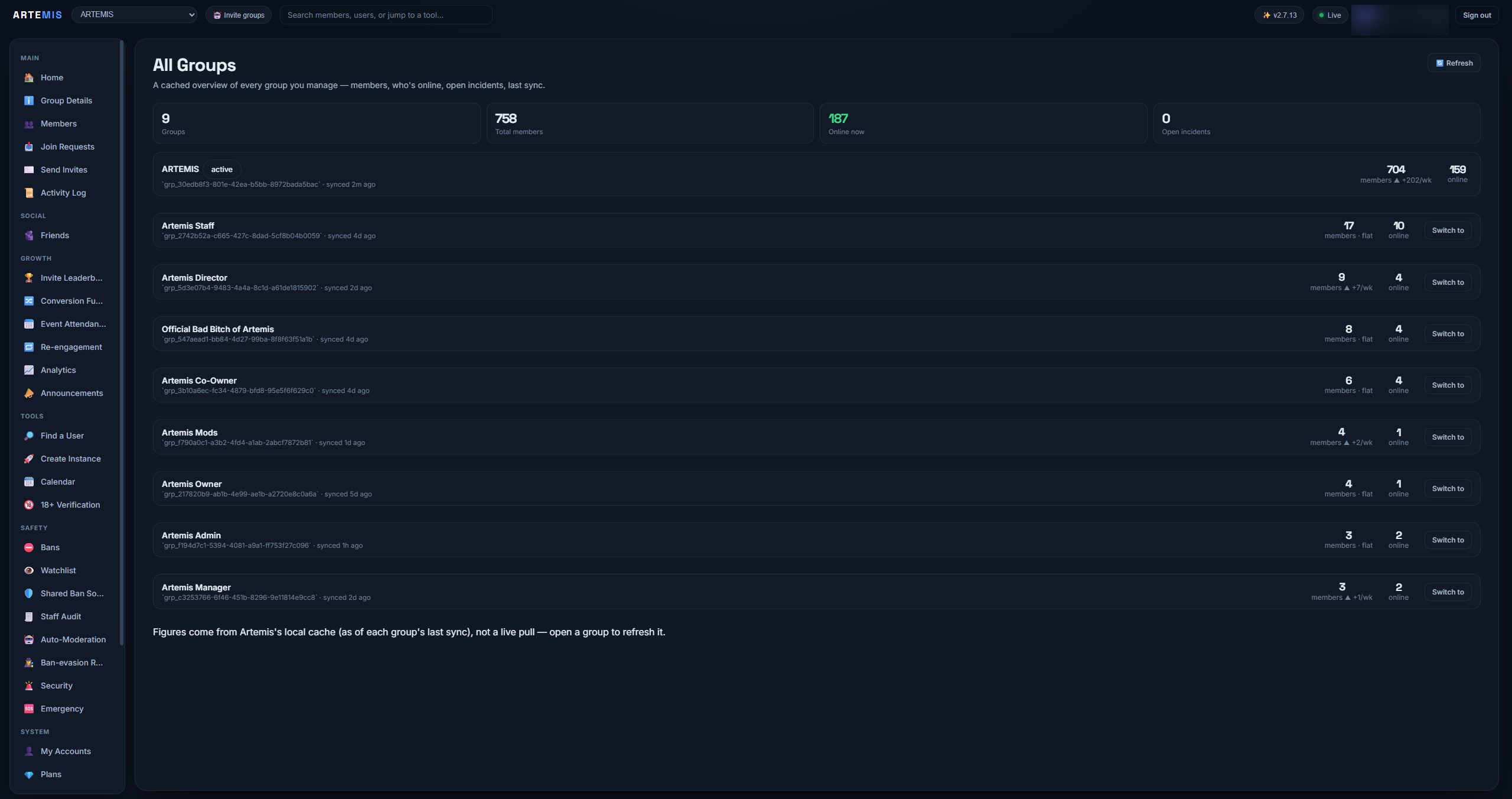 Artemis multi-group dashboard with members, online counts and incidents