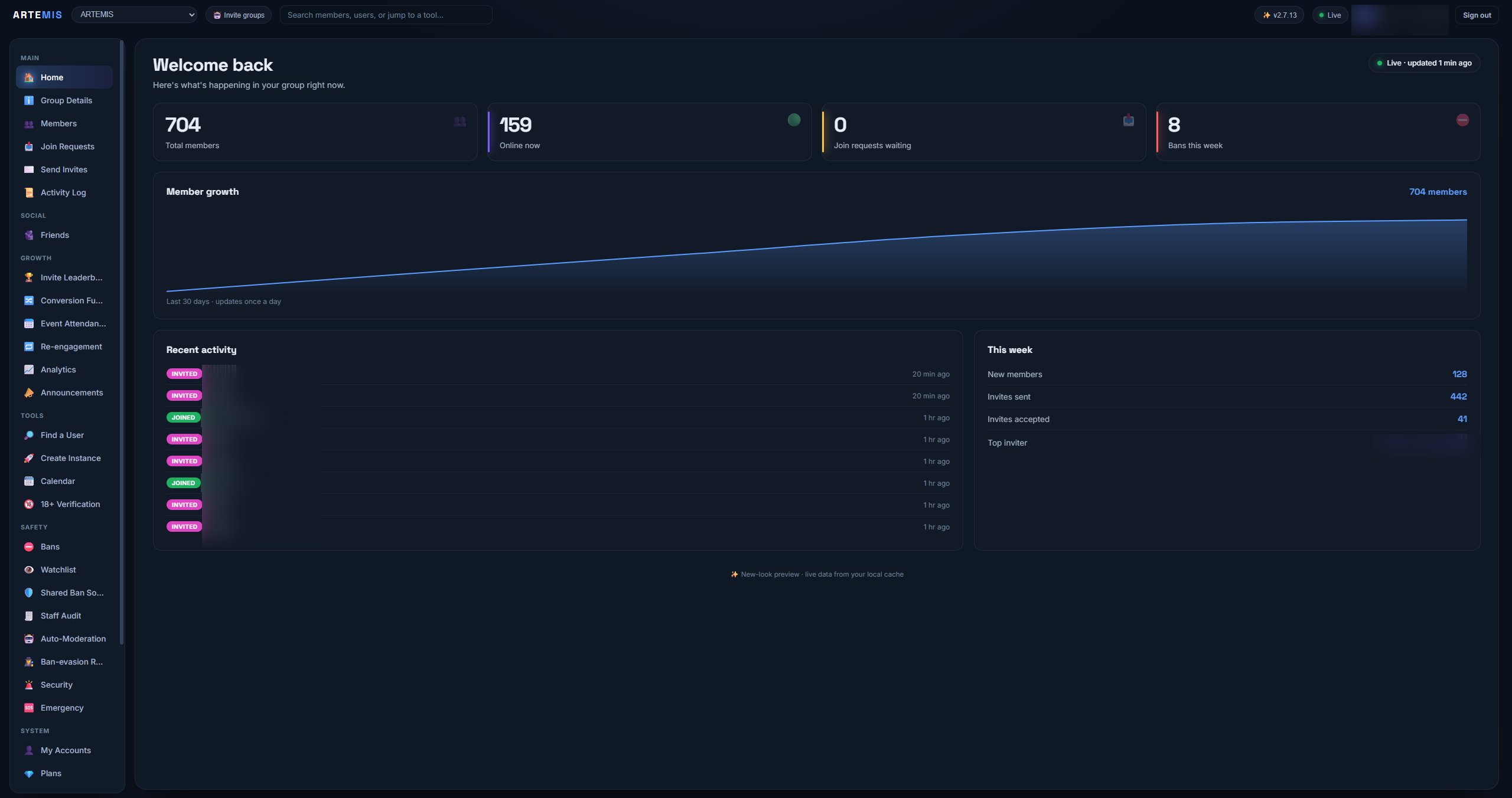 Artemis dashboard: 704 total members, 159 online, member-growth chart and weekly recruiting stats